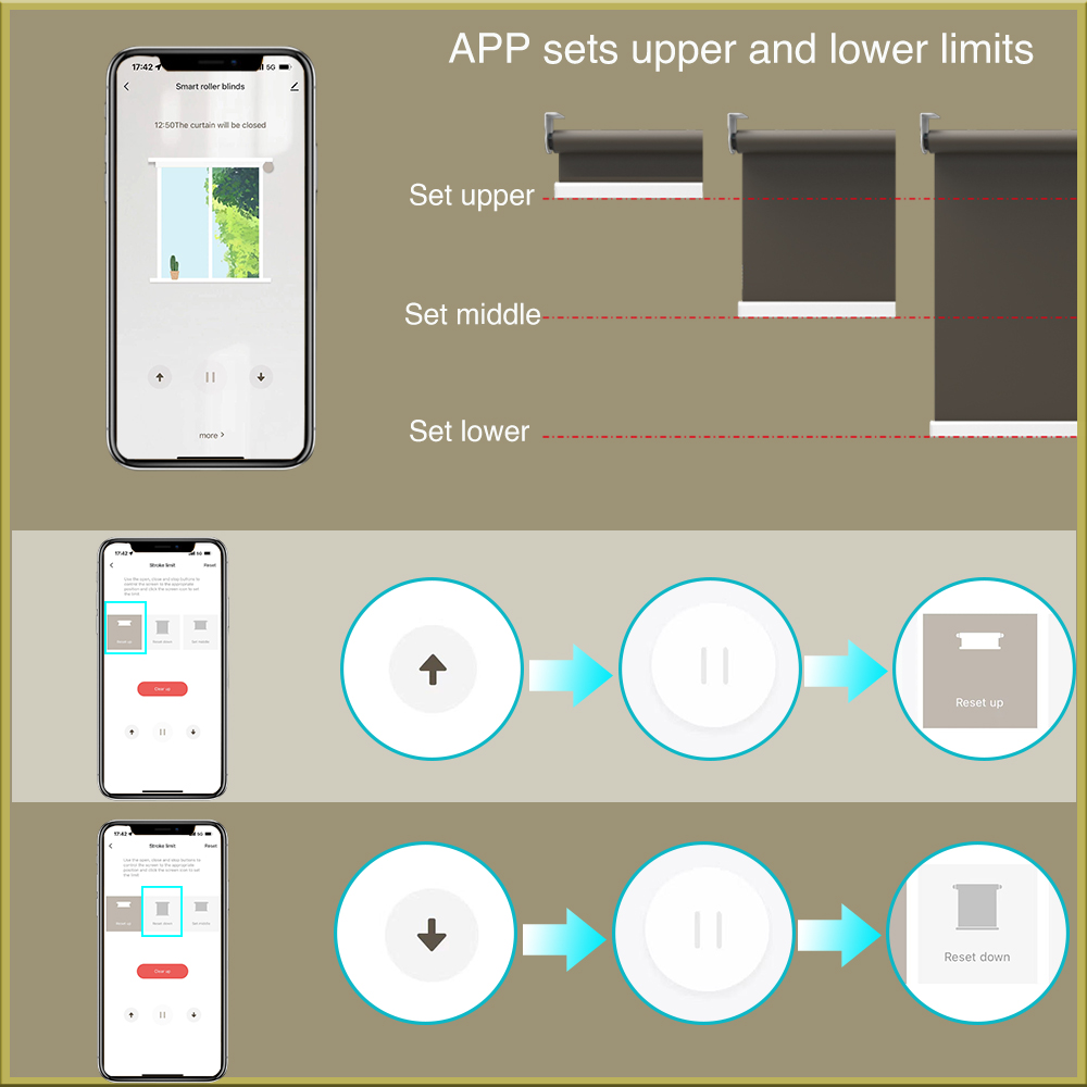 2N·m Tuya Wifi Wired Elektrisc – Smart Home Blinds Bewertung und Preis