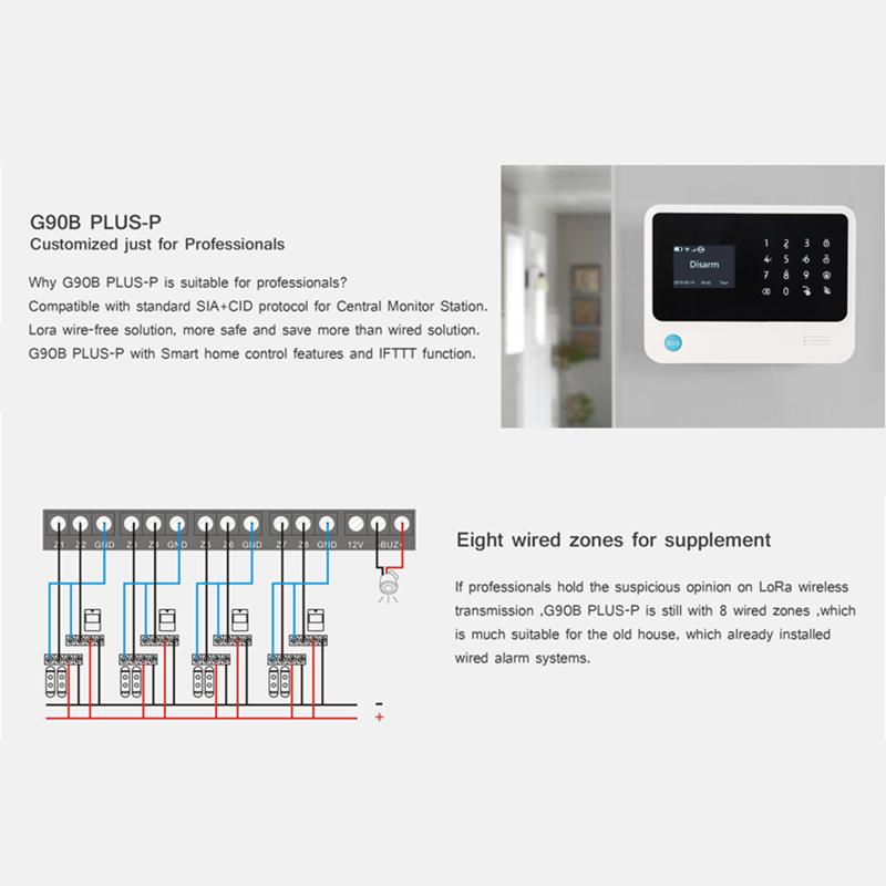 5-Zoll-Smart-Home-Sicherheitss – Smart Home Notifications Bewertung und Preis