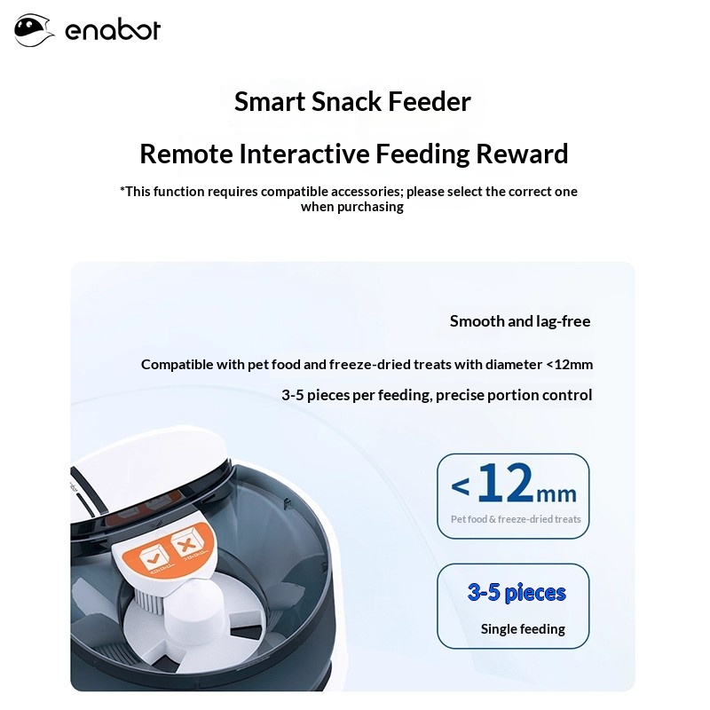 Enabot ROLA PetPal Smart Robot – Smart Home Camera Bewertung und Preis