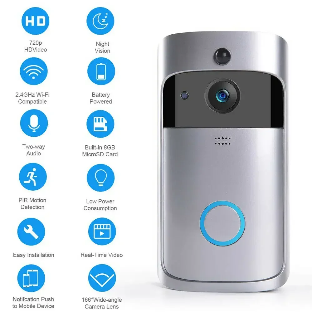 720P HD Smart Home Wireless WI – Smart Home Cctv Bewertung und Preis