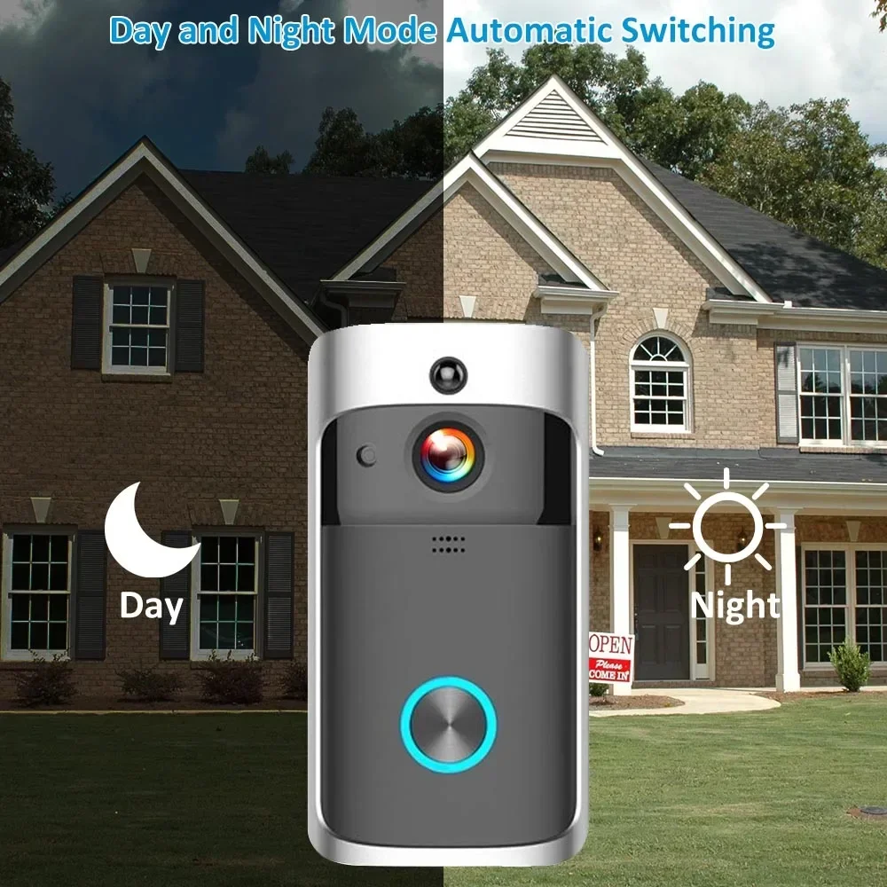 720P HD Smart Home Wireless WI – Smart Home Cctv Bewertung und Preis