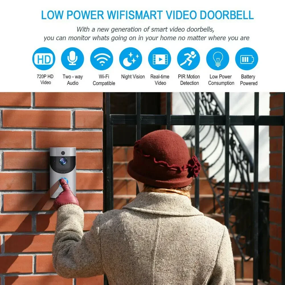 720P HD Smart Home Wireless WI – Smart Home Cctv Bewertung und Preis