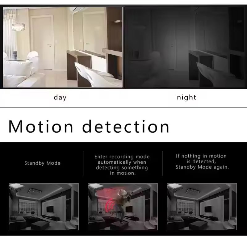 1080P HD Mini-Kamera XD DV-Kam – Smart Home Cctv Bewertung und Preis