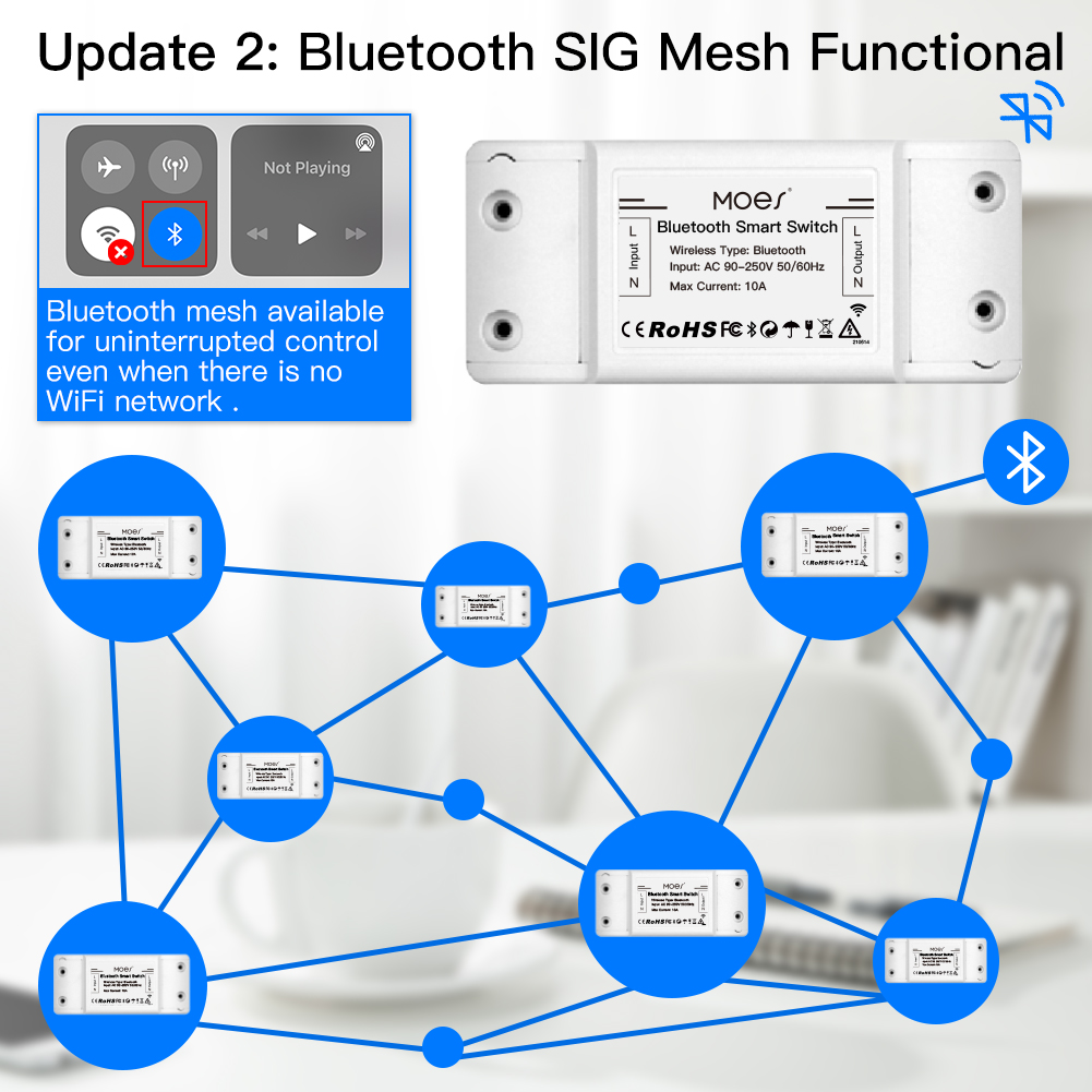 MOES Bluetooth Smart Switch Re – Smart Home Moes Bewertung und Preis