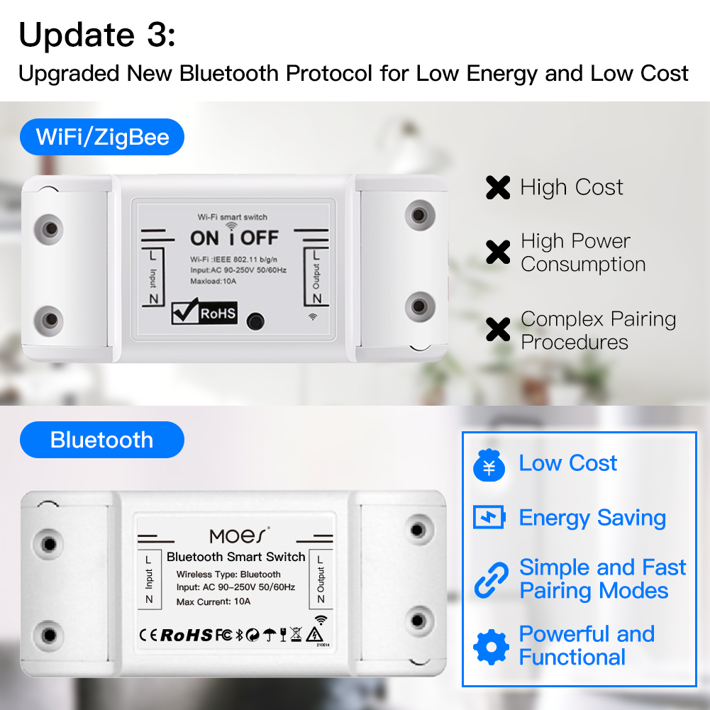 MOES Bluetooth Smart Switch Re – Smart Home Moes Bewertung und Preis