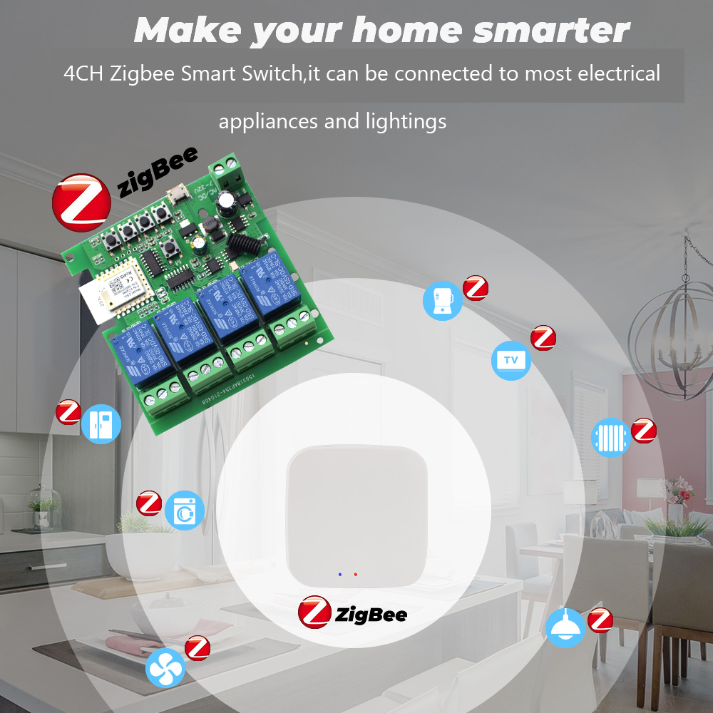 Tuya 4-Kanal Zigbee Schaltrela – Smart Home Zigbee Gateway Bewertung und Preis