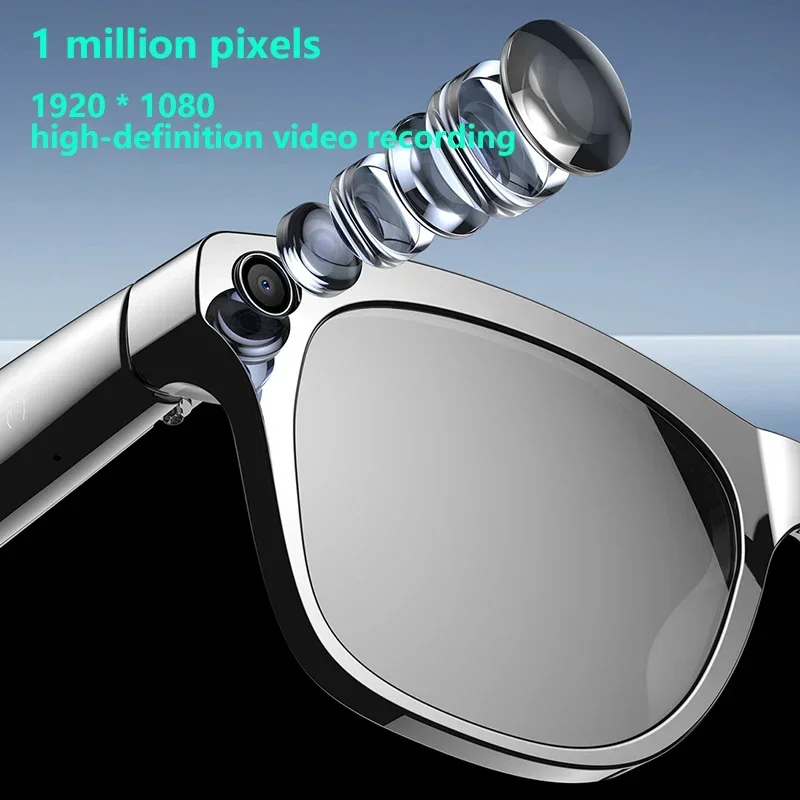 Lenovo KI-Smart-Brille 8K HD P – Smart Home Ai Bewertung und Preis