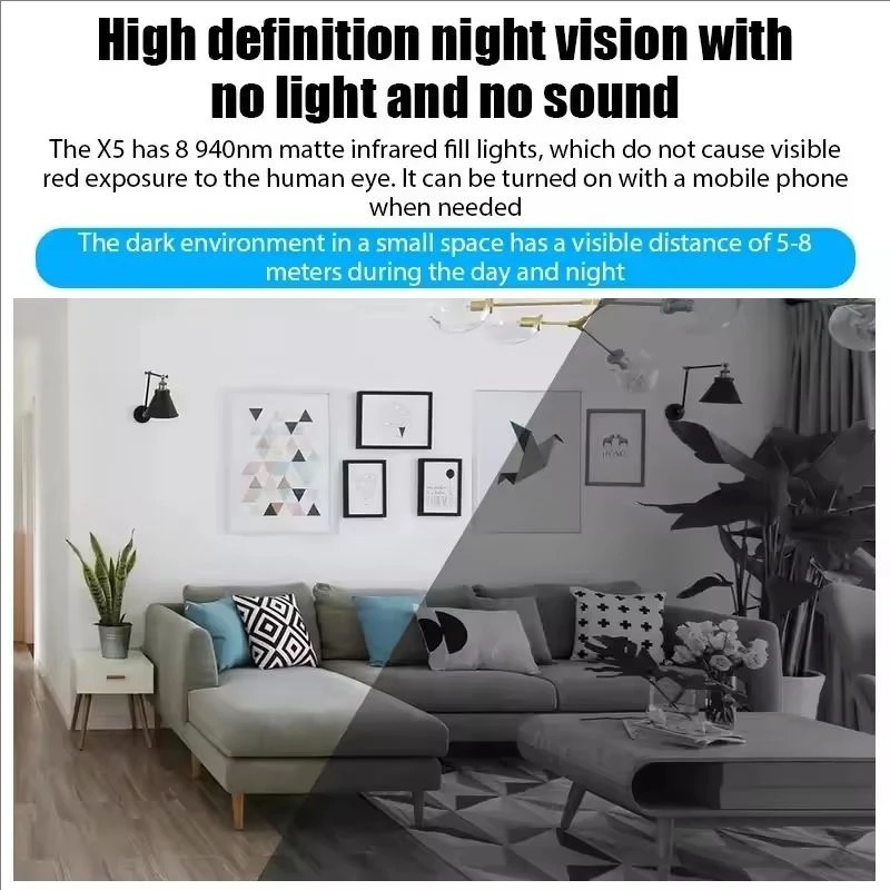 Mini X5 Kamera Kabellos 1080P  – Smart Home Cctv Bewertung und Preis