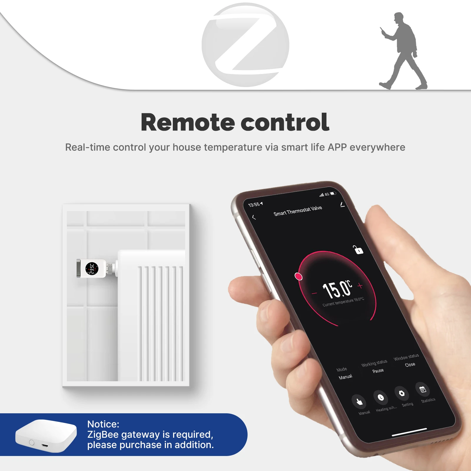 MOES Tuya Smart Zigbee Thermos – Smart Home Moes Bewertung und Preis