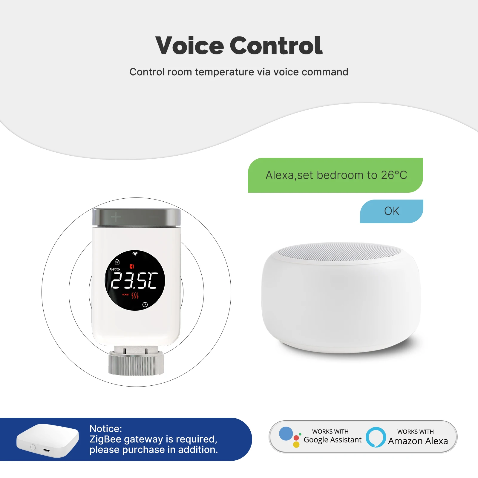 MOES Tuya Smart Zigbee Thermos – Smart Home Moes Bewertung und Preis