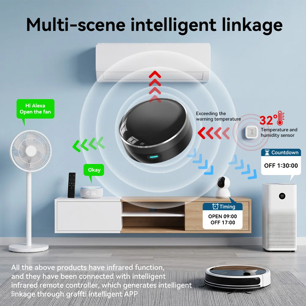 YFK WLAN Smart IR-Blaster Univ – Smart Home Hub Ikea Bewertung und Preis