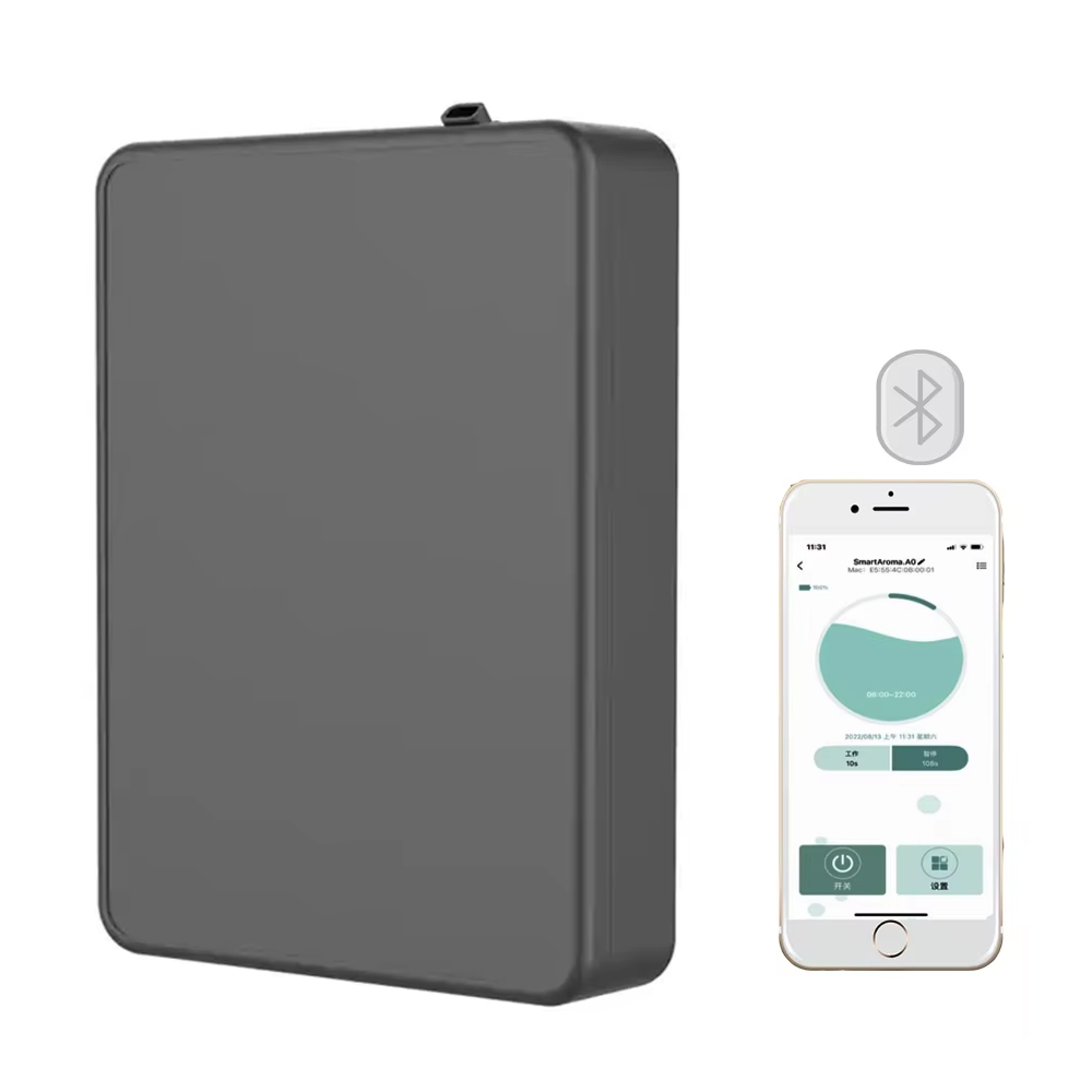 Abdeckt 800m³ Raum: Intelligen – Smart Home Appliances Bewertung und Preis