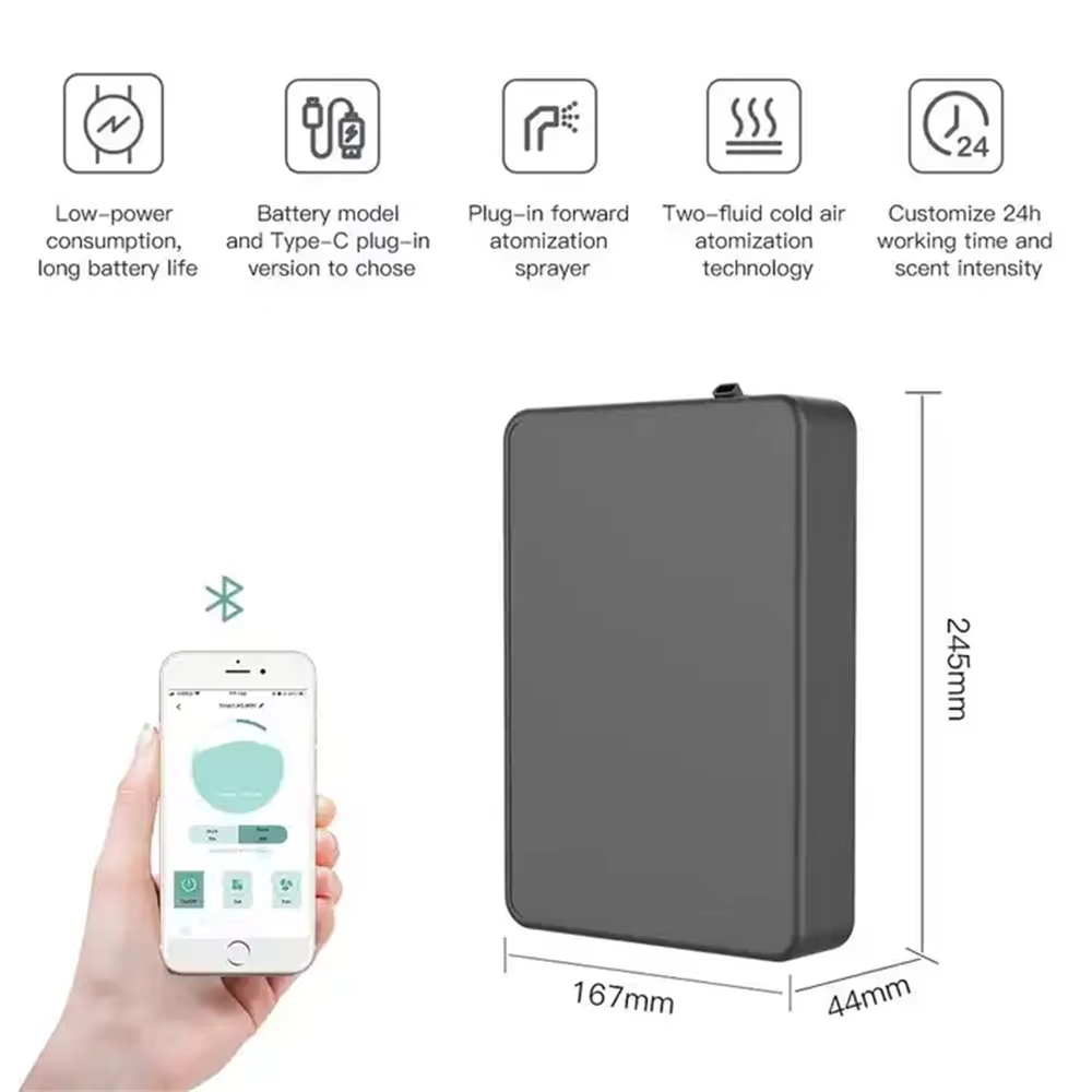 Abdeckt 800m³ Raum: Intelligen – Smart Home Appliances Bewertung und Preis