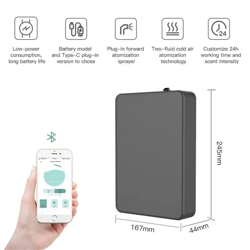 Abdeckt 500m³ Raum: Intelligen – Smart Home Appliances Bewertung und Preis
