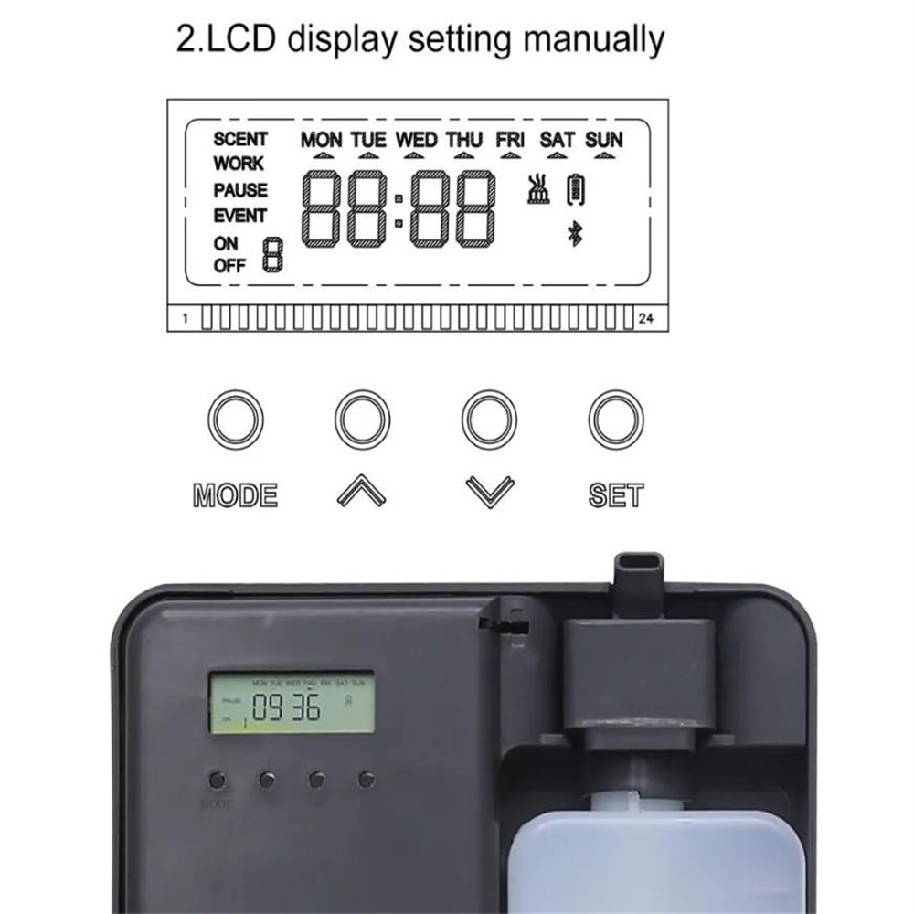 Abdeckt 500m³ Raum: Intelligen – Smart Home Appliances Bewertung und Preis