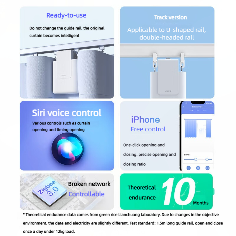Aqara Smart Elektrischer Vorha – Smart Home Hub Apple Bewertung und Preis