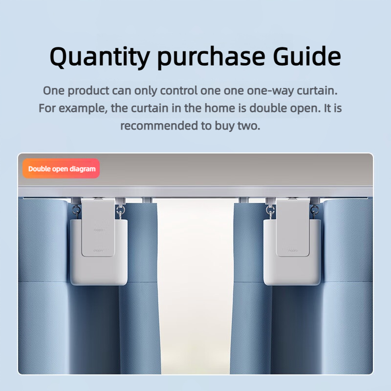 Aqara Smart Elektrischer Vorha – Smart Home Hub Apple Bewertung und Preis