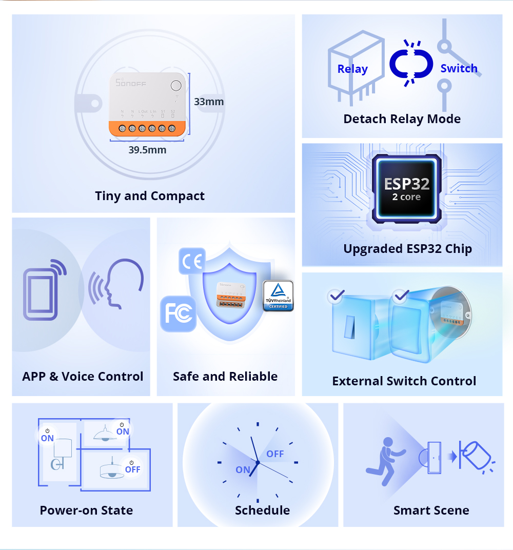 Sonoff Mini R4 Extreme WLAN Sm – Smart Home Life Bewertung und Preis