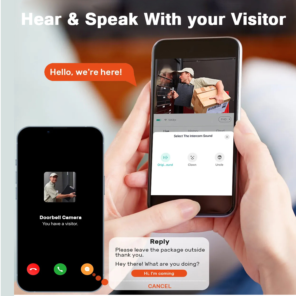 Tuya Kabellose Smarte Video-Tü – Smart Home Cctv Bewertung und Preis